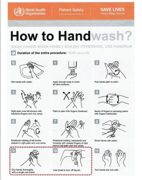 WHO hand washing technique