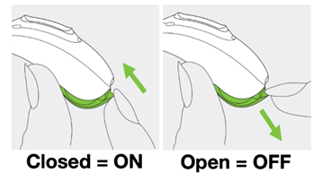 Diagram showing how to open and close a hearing aid