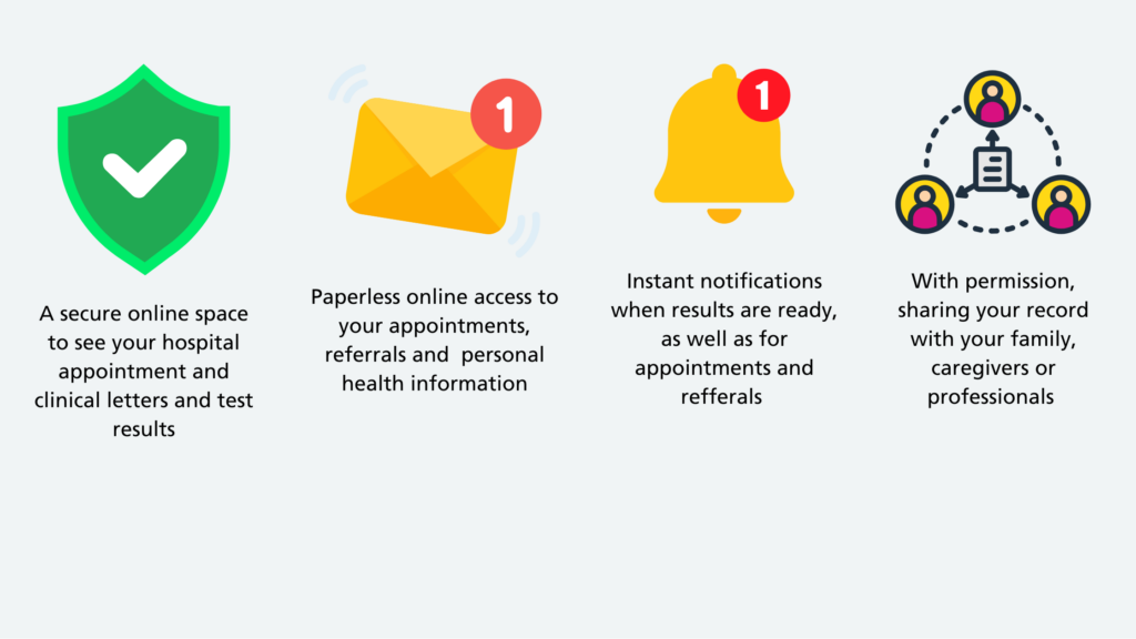 - A secure online space to see your hospital appointment and clinic letters and test results
- Paperless online access to your appointments, referrals and personal health informaiton
- Instant notifications when results are ready, as well as for appointments and refferals
- with permission, sharing your record with your family, caregivers or professionals