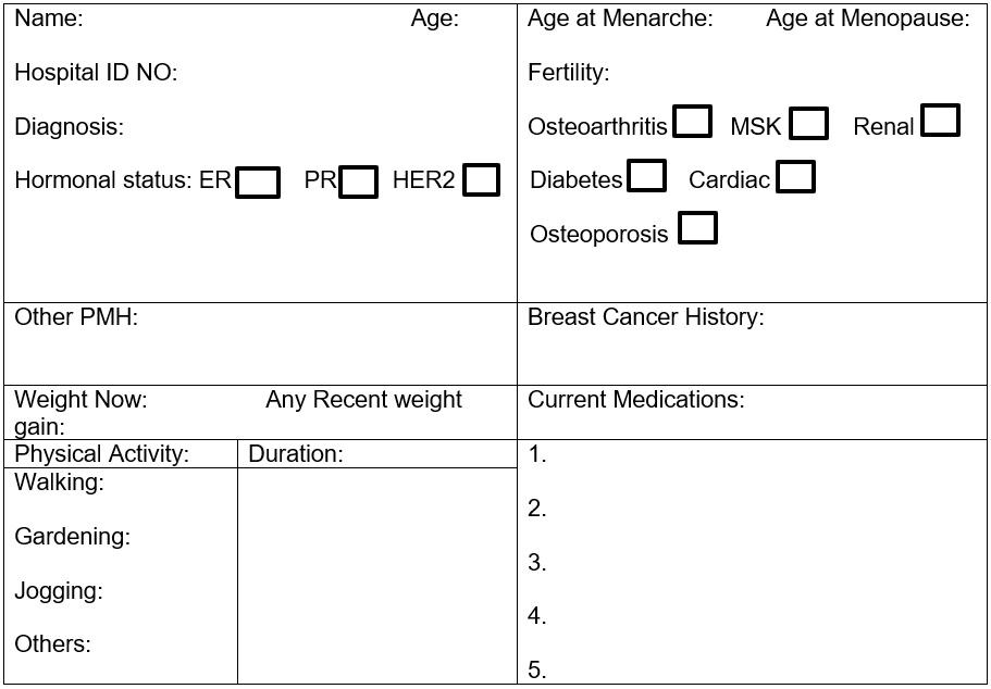 Triage sheet