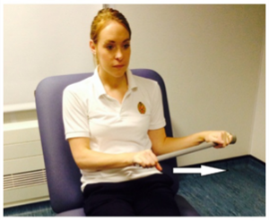 Supported arm rotation  