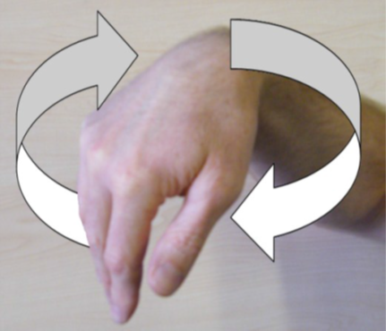 wrist circles, Move your hand in a circle keeping your forearm and elbow still. Repeat in opposite direction. You can do both hands at the same time.