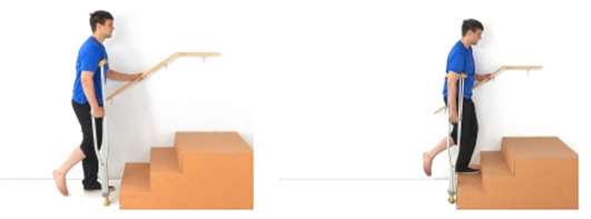 Going Upstairs holding a walking stick or elbow crutch