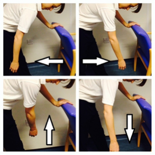 Shoulder pendulum exercises